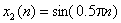 x2(n)=sin(0.5*pi*n)